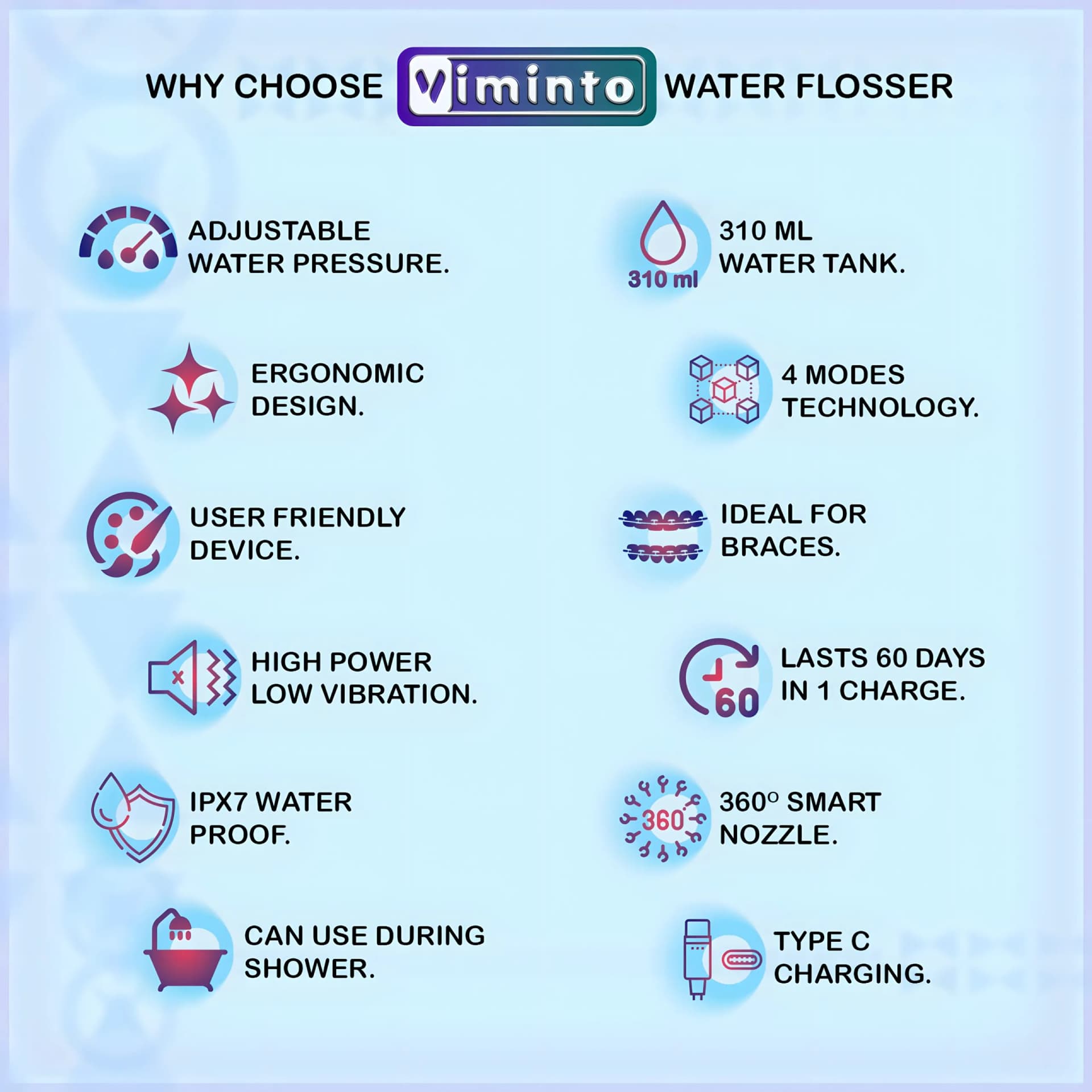 Water flosser pressure modes for gentle and deep cleaning with braces