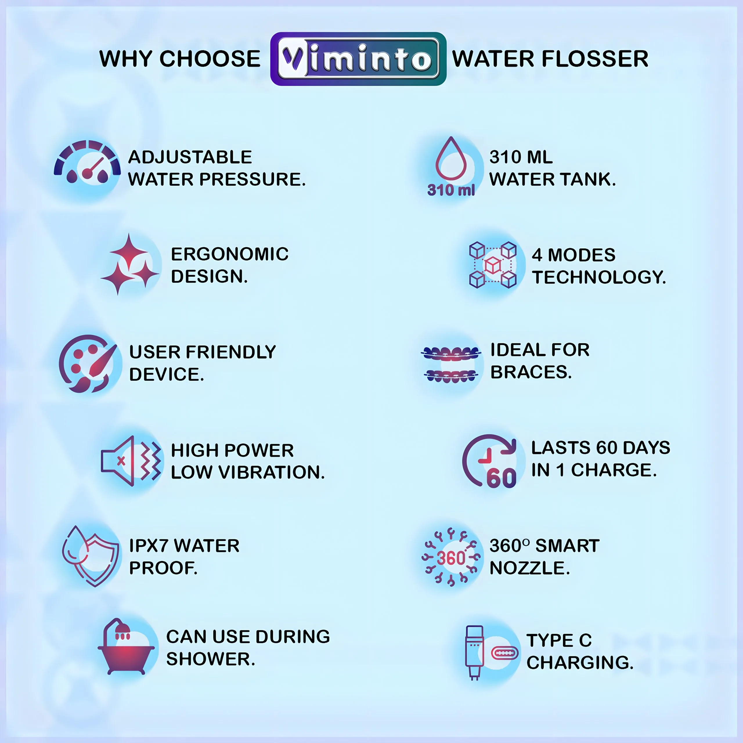 VIMINTO Water Flosser 4 Cleaning Modes - Normal, Soft, Pulse, Strong