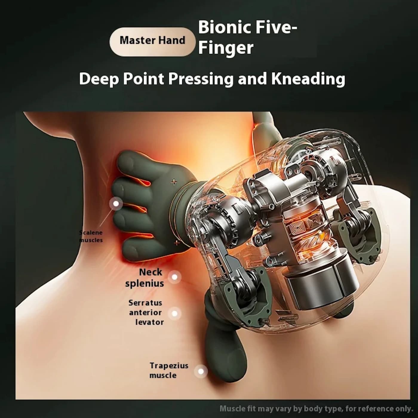 Bionic Deep Kneading Technology with 4 Nodes