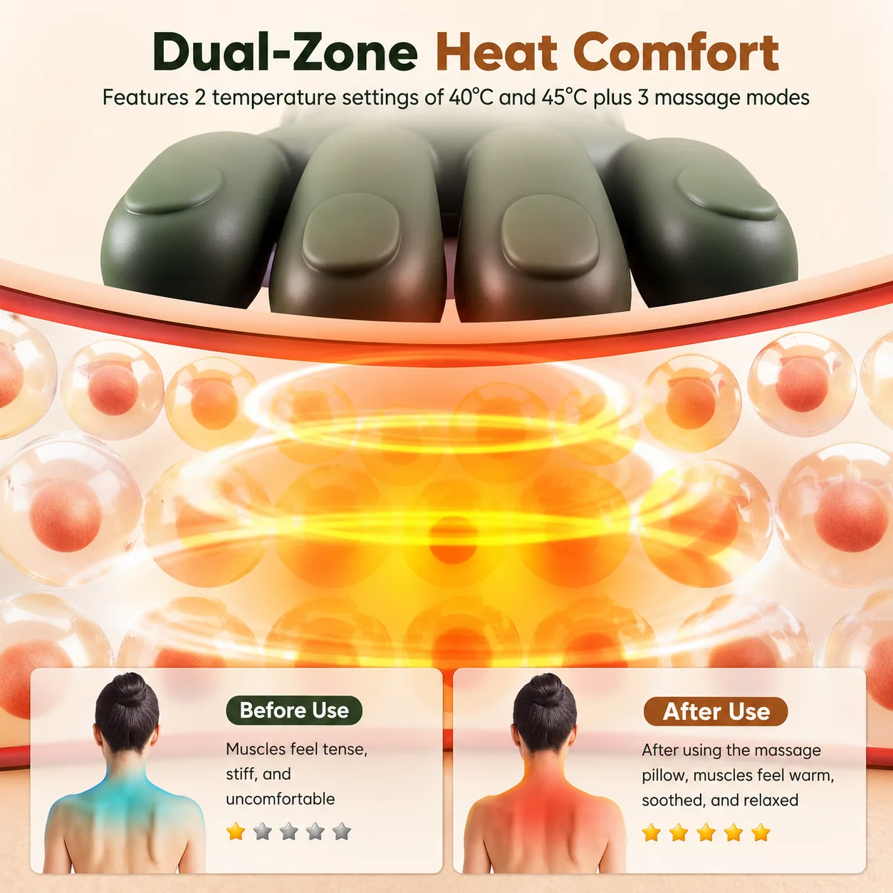 VIMINTO Neck Massager dual-zone heat comfort at two temperature settings, before and after use